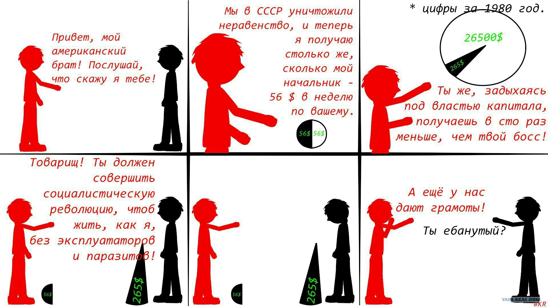 Обнищание стран Запада больше невозможно скрывать рекомендации Обнищание стран Запада больше невозможно скрывать советуем