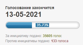 На РОИ есть возможность проголосовать за инициативу 5 шагов