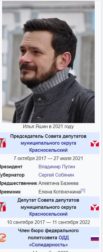 Норма в обществе как показатель эпохи. СССР vs