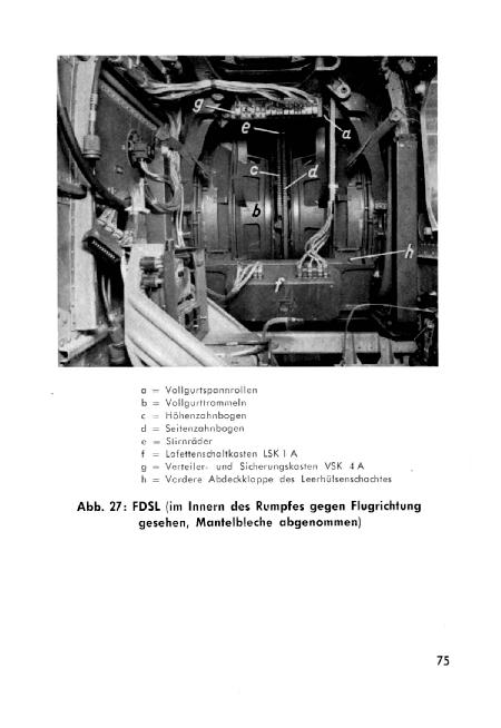Messerschmitt 110-210-410