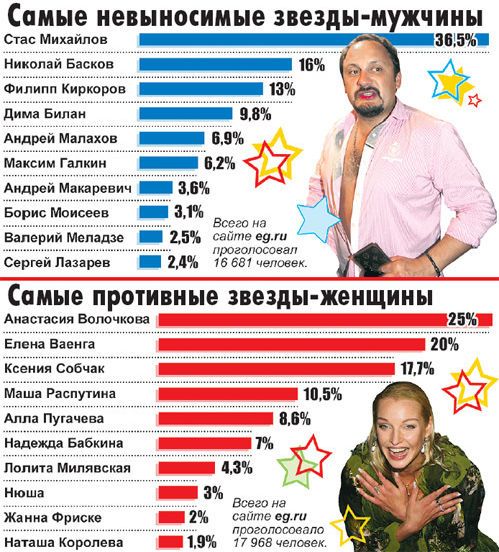 Подборка интересных и веселых картинок
