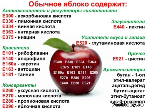 Что? Съели?