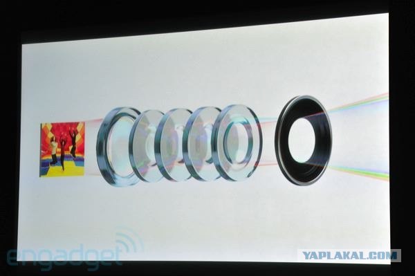 Презентация нового iPhone 4s