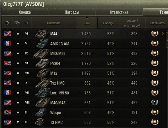 Wargaming 59