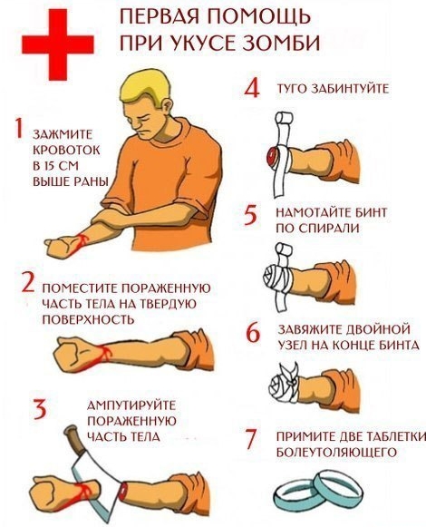 Пандемия. Коронавирус. Россия и мир. Последняя информация. Часть 23