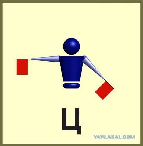 Игра Буквы Русского алфавита! Предлагаю поиграть!