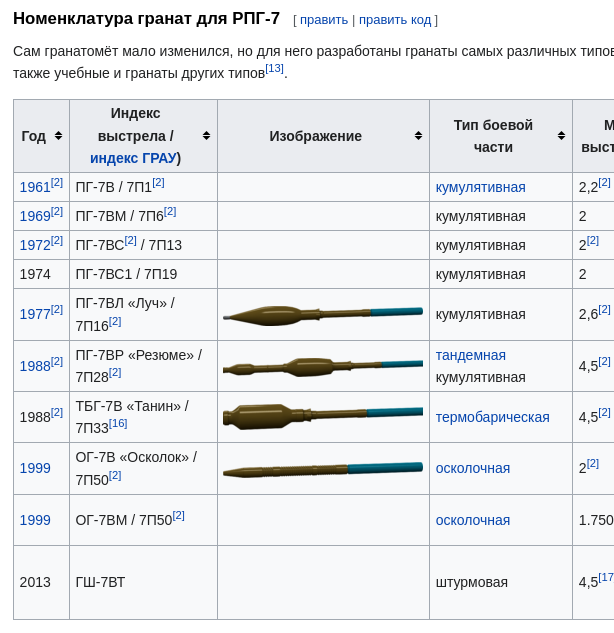 ХАМАС выложил кадры уничтожения ещё двух танков Merkava Mk.IV.