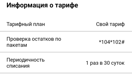 Год у них 360 дней оказывается