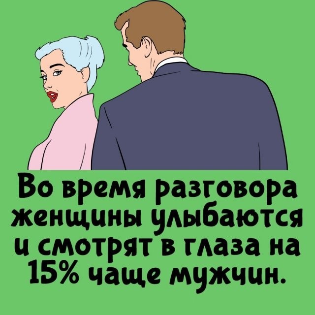 Подборка интересных фактов на все случаи жизни  07.10.24