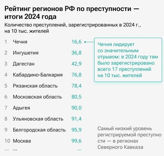 А чё вы всё не довольны то, нормально же всё