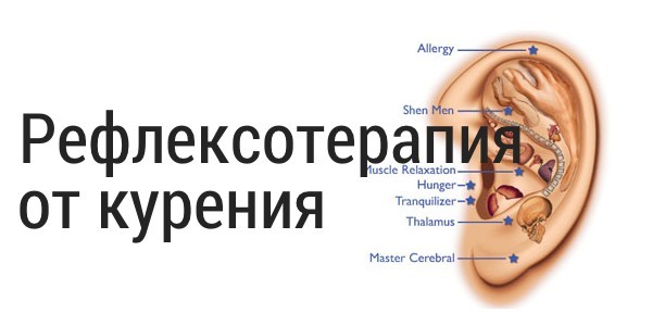 Как вы бросали курить?