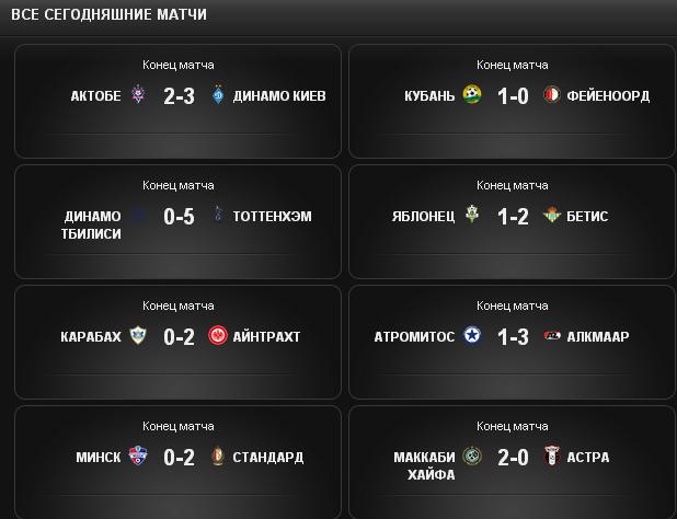 League Europe сезон 2013/2014