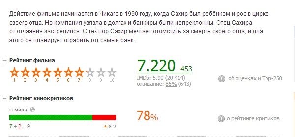 Хруст по версии Болливуда