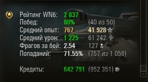 Wargaming 14