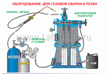 Есть специалисты?