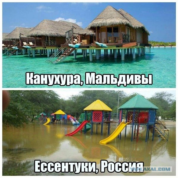Коротко о погоде в Москве