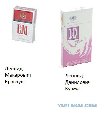 Что курили в СССР