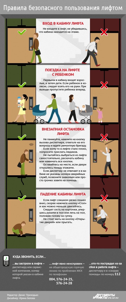 В высотке Ростова провалились в шахту лифта мать с ребенком