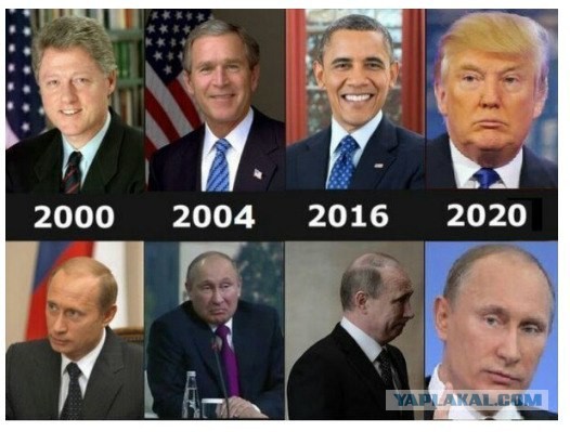 Как жить? Письма президенту.
