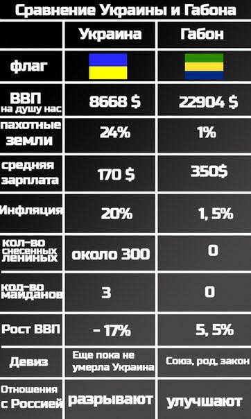Водная блокада Крыма превращает юг Украины в огромное болото.