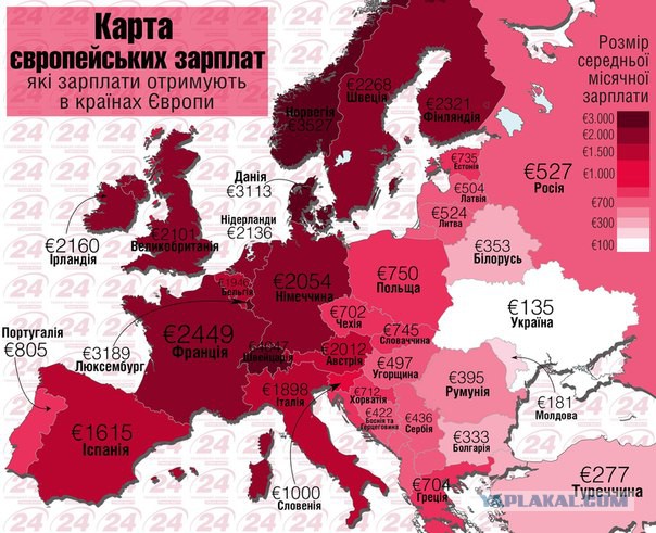 Средняя зарплата по России- это сколько?