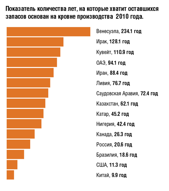 Зачем России Крым и Сирия