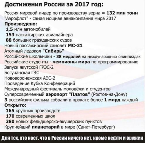 Видеотрансляция выборов 2018