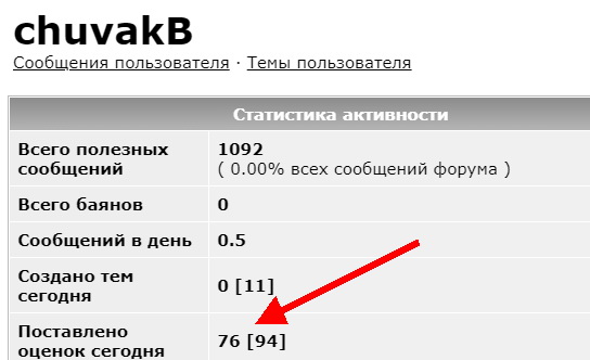 Маленькое вело путешествие по Киргизии или тяжкий путь познания. Часть 1