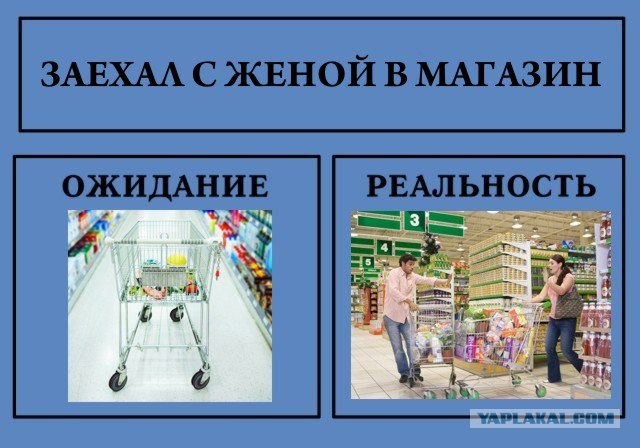 Фотожаба: Ожидание / Реальность