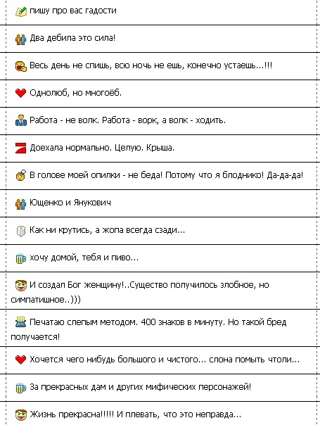 Какие были статусы в QIP. Привет олдфагам!