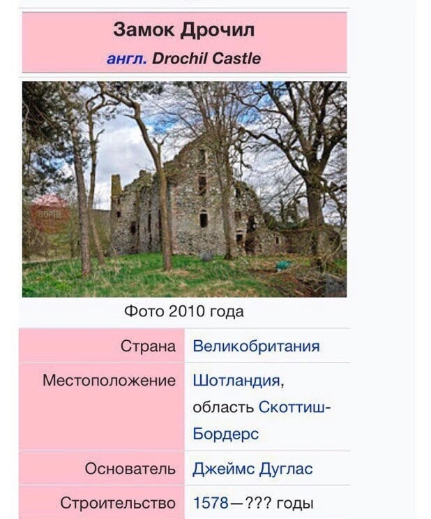 Разное