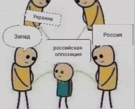 ТВ Дождь всё?