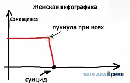 Керт... Курт... а, Кортинко!