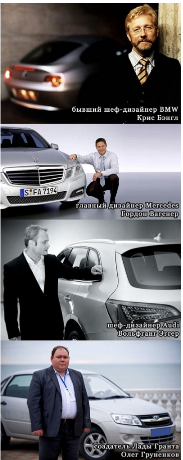Ухажеры поколения Y