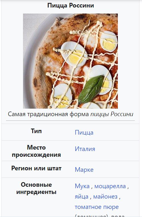 Пицца домашняя.