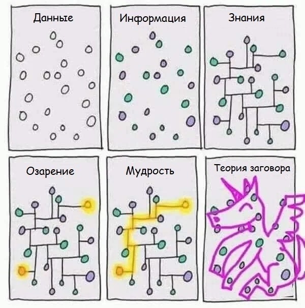 Так себе картинки 08.05.26