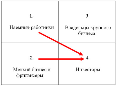 Жители Германии: на наши зарплаты нельзя