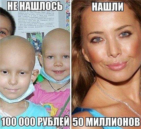 Помощь нуждающимся