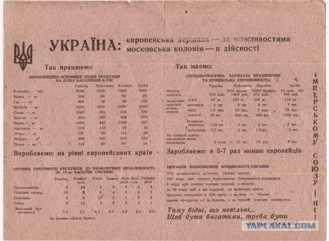 Волна флешмобов «Российское убивает»