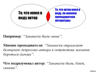 20 классных научно-фантастических фильмов