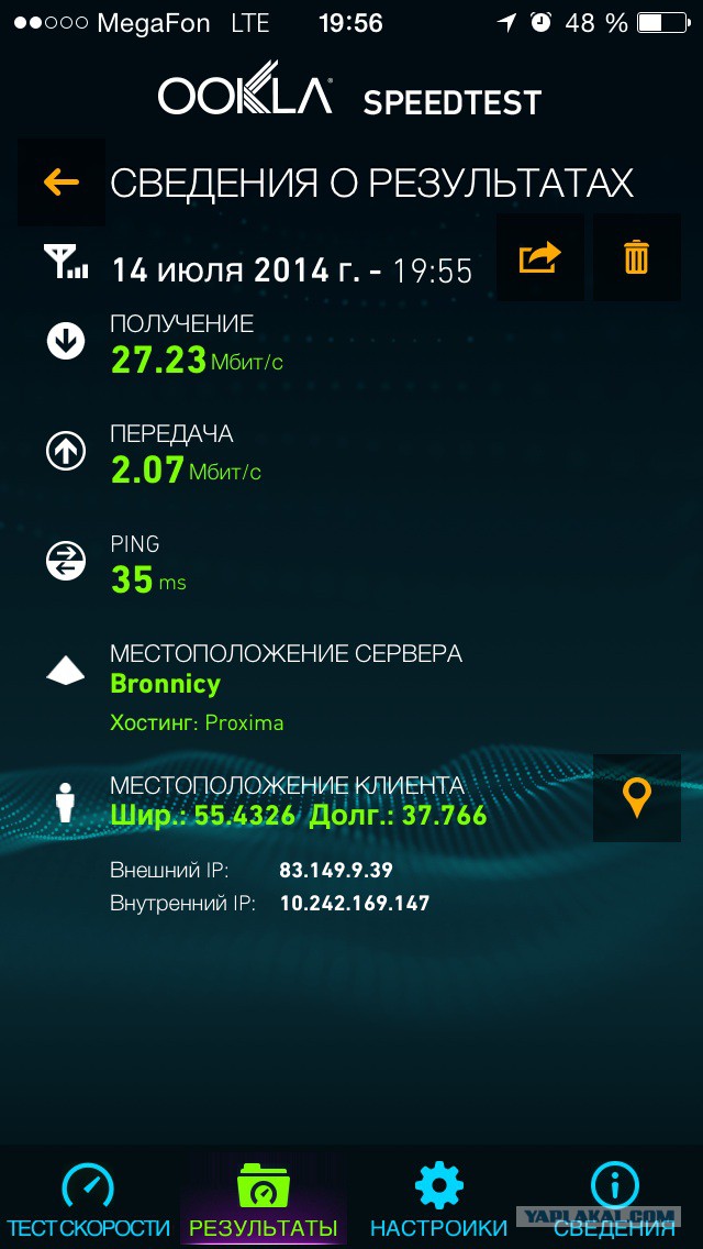 Сотовая связь Украины: 3G и LTE.