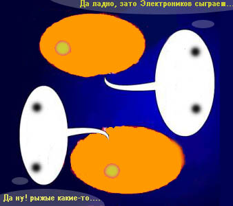 Оптимисты и пессимисты