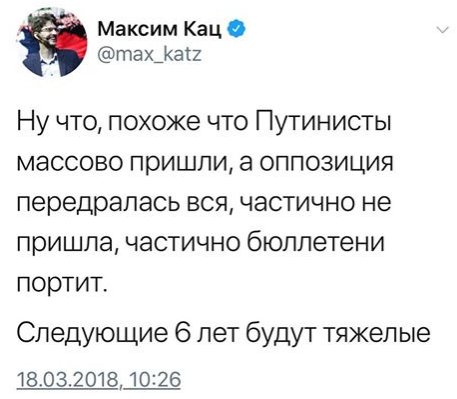 Итоги выборов online: обсуждаем "Выборы - 2018"