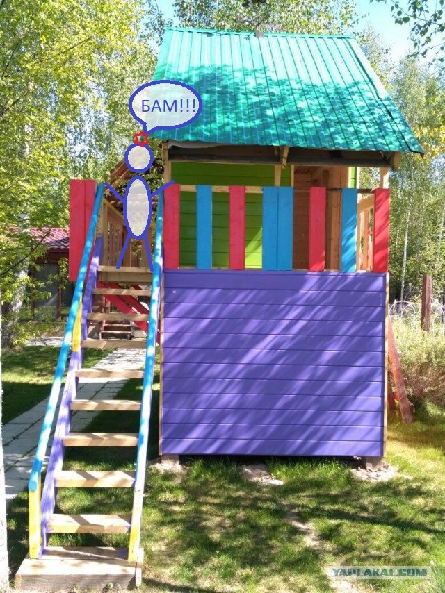Как сделать ребенка счастливым