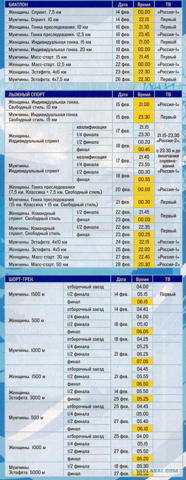 Ванкувер-2010! Олимпиада.