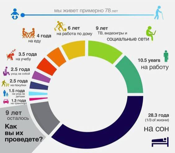 Кругозор