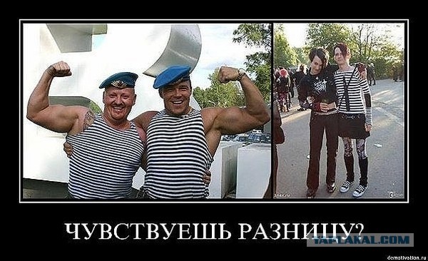 Правильная позиция