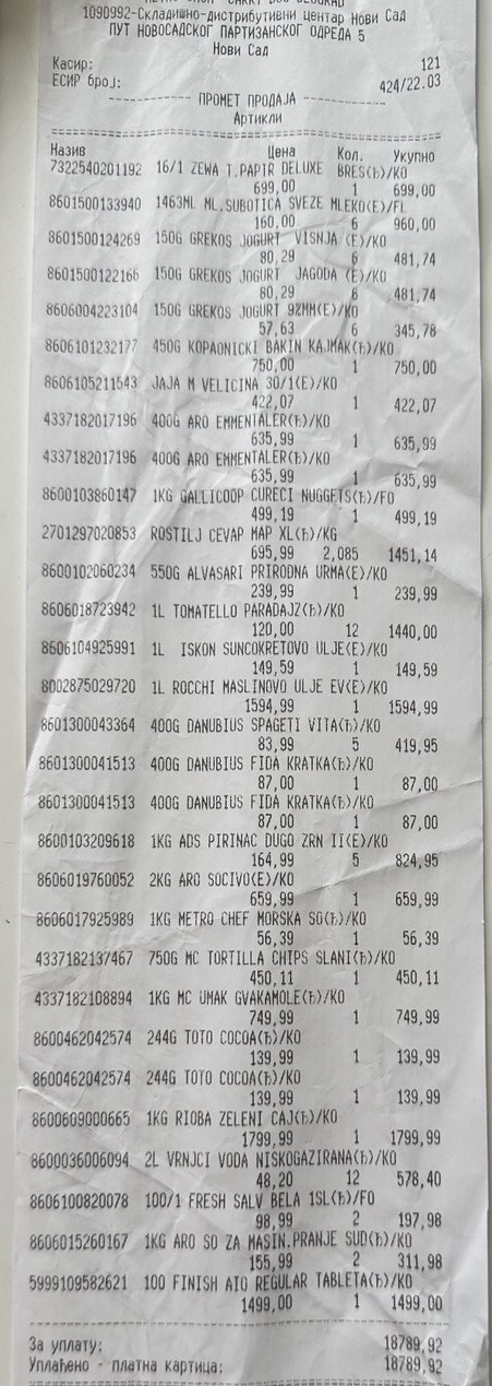 Сколько стоят продукты Латвии