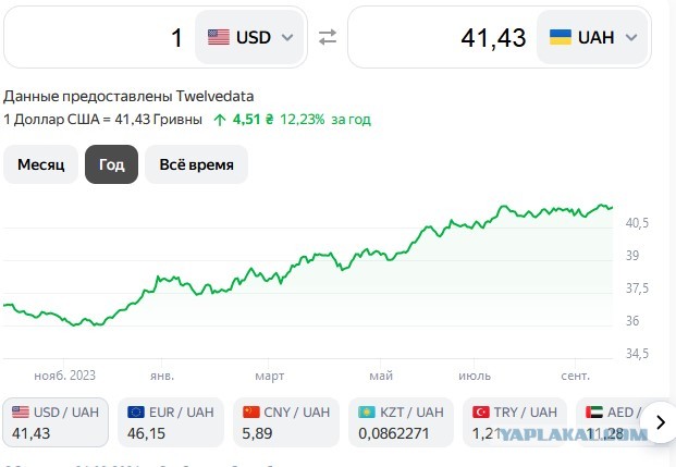 На руках носят!