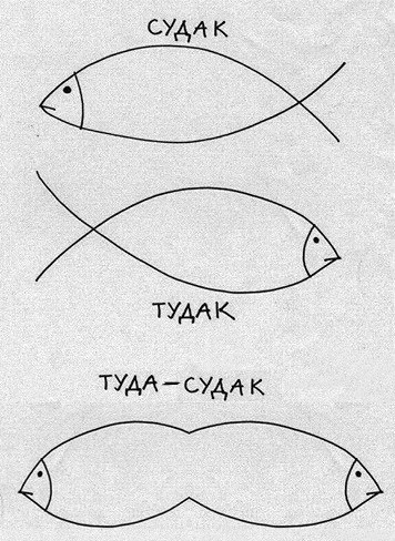 Судак онлайн